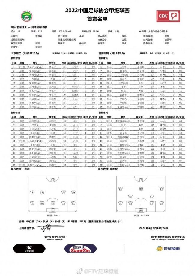 最终全场比赛结束，那不勒斯0-4弗洛西诺内，无缘八强。